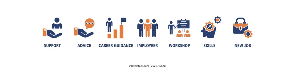 Outplacement banner web icon set vector illustration concept with icon of support, advice, career guidance, former employer, workshop, skills, new job, training, and presentation icons infographics