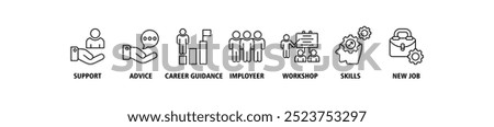 Outplacement banner web icon set vector illustration concept with icon of support, advice, career guidance, former employer, workshop, skills, new job, training, and presentation icons infographics