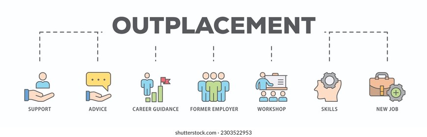 Outplacement banner web icon vector illustration concept with icon of support, advice, career guidance, former employer, workshop, skills, new job, training, and presentation
