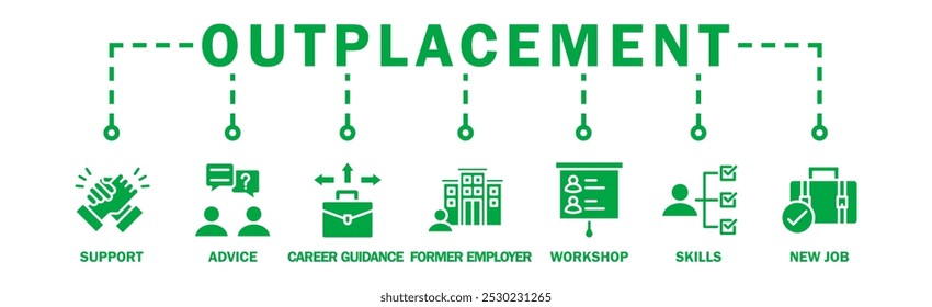 Outplacement banner web icon vetor illustration concept with icon of support, advice, professional guidance, former employee, workshop, skills, new job, training, and presentation (Conceito de ilustração vetorial de ícone da Web de banner de outplacement com ícone de suporte, aconselhamento, orientação de carreira, ex-empregador, workshop, habilidades, novo emprego, treinamento e apresentação)