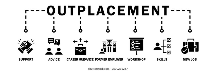 Outplacement banner web icon vector illustration concept with icon of support, advice, career guidance, former employer, workshop, skills, new job, training, and presentation