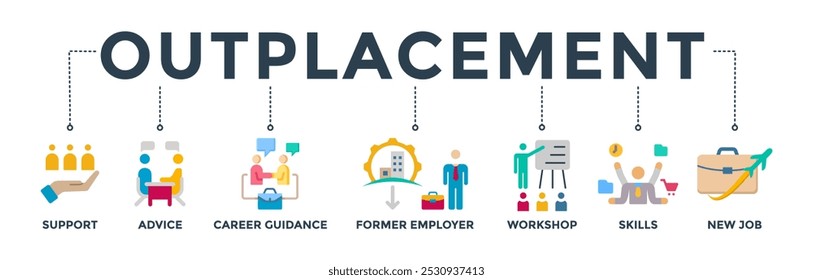 Concepto de Ilustración vectorial de ícono de Web de Anuncio de recolocación con ícono de Asistencia, asesoramiento, orientación profesional, ex empleador, taller, habilidades, nuevo trabajo, capacitación y presentación

