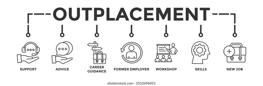 Outplacement banner web icon vector illustration concept with icon of support, advice, career guidance, former employer, workshop, skills, new job, training, and presentation	