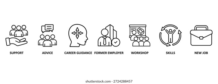 Outplacement banner web icon vetor illustration concept with icon of support, advice, professional guidance, former employee, workshop, skills, new job, training, and presentation (Conceito de ilustração vetorial de ícone da Web de banner de outplacement com ícone de suporte, aconselhamento, orientação de carreira, ex-empregador, workshop, habilidades, novo emprego, treinamento e apresentação)