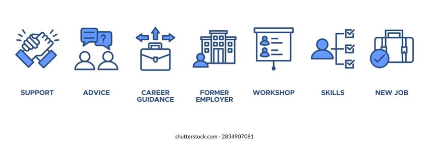 Outplacement banner web icon vector illustration concept with icon of support, advice, career guidance, former employer, workshop, skills, new job, training, and presentation