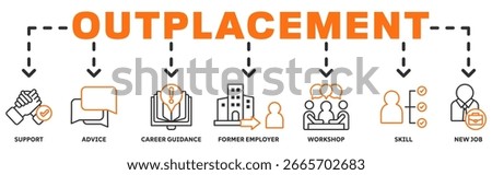 Outplacement banner web icon vector illustration concept with icon of support, advice, career guidance, former employer,,workshop, skill, new job