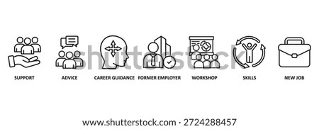 Outplacement banner web icon vector illustration concept with icon of support, advice, career guidance, former employer, workshop, skills, new job, training, and presentation