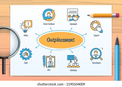 Outplacement chart with icons and keywords. Career guidance, hire, advice, recruitment, workshop, support, agreement, skills. Web vector infographic