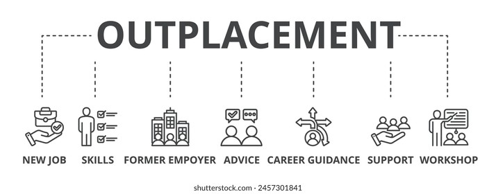 Outplacement concept icon illustration contain new job, skills, former employer, advice, career guidance, support and workshop.