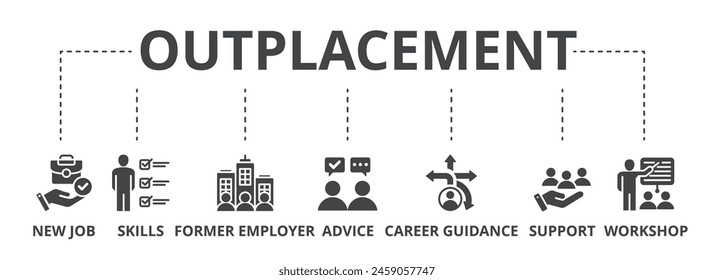 Outplacement concept icon illustration contain new job, skills, former employer, advice, career guidance, support and workshop.