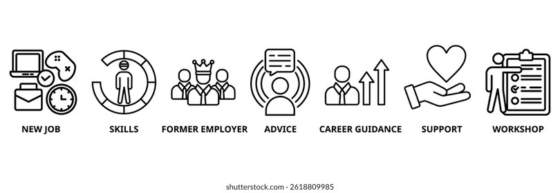Outplacement concept icon illustration contain new job, skills, former employer, advice, career guidance, support and workshop.