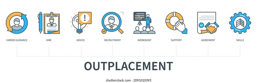Outplacement concept with icons. Career guidance, hire, advice, recruitment, workshop, support, agreement, skills. Web vector infographic in minimal flat line style