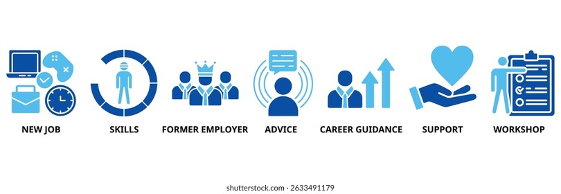 Outplacement icon set illustration contain new job, skills, former employer, advice, career guidance, support and workshop.