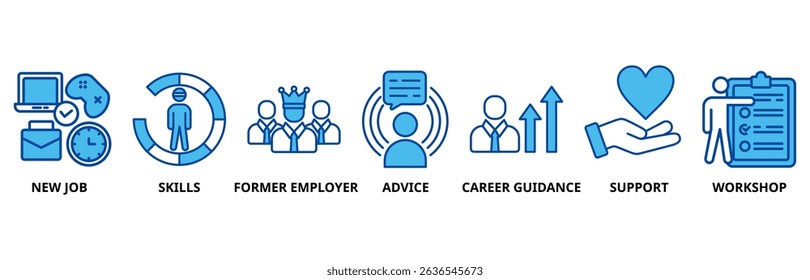 Outplacement icon set illustration contain new job, skills, former employer, advice, career guidance, support and workshop.