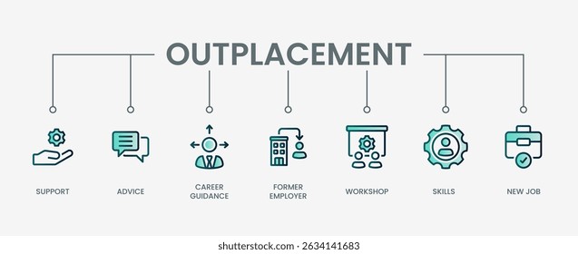 Outplacement set icon with modern green concept