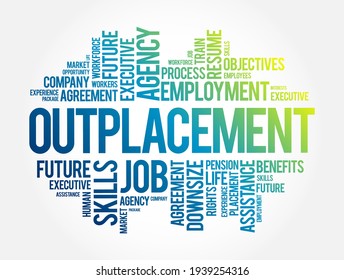 Outplacement is a support service provided by organizations to help former employees transition to new jobs, word cloud concept background