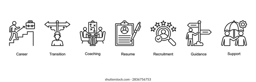 Outplacement web banner featuring Career, Transition, Coaching, Resume, Recruitment, Guidance, and Support for workforce transition and employment assistance.