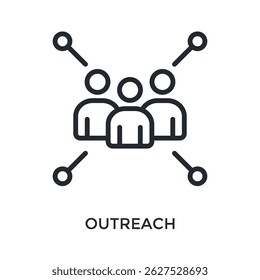 Outreach-Symbol, Konturstil. Vektorgrafik für Grafikdesign