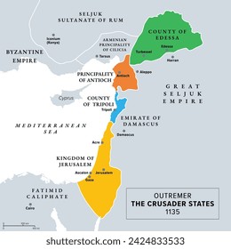 Outremer, the Crusader states at about 1135, gray history map. Latin Catholic realms, created after the First Crusade. Kingdom of Jerusalem, County of Edessa and Tripoli, and Principality of Antioch.