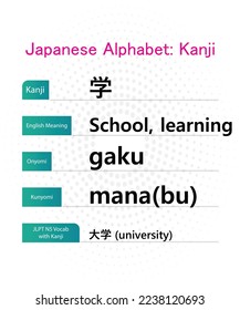 Outside in japanese alphabet hiragana kanji words vector design