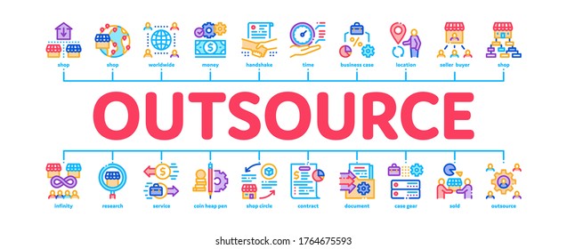 Outsource Management Minimal Infographic Web Banner Vector. Outsource Team And World Business Process, Agreement Document And Job Payment Illustration