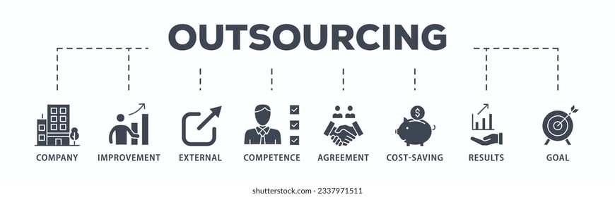 Outsourcing-Banner-Web-Icon Vektorgrafik-Konzept mit Symbol für Unternehmen, Verbesserung, externe, Kompetenz, Vereinbarung, Kosteneinsparung und Rekrutierung