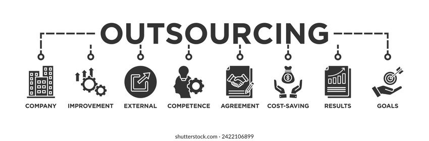 Banner de externalización Icono de web Icono de ilustración vectorial con icono de empresa, mejora, externa, competencia, acuerdo, ahorro de costes y contratación