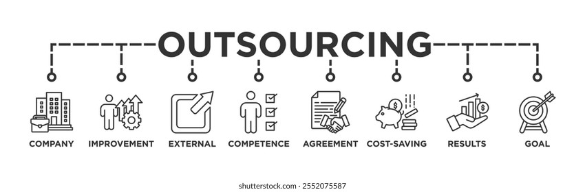 Externalización del concepto de Ilustración vectorial de ícono de Web de Anuncio con ícono de empresa, mejoramiento, externo, competencia, Acuerdo, ahorro de costos y reclutamiento	