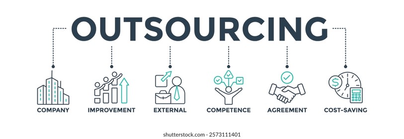 Outsourcing banner web icon vector illustration for human resource management