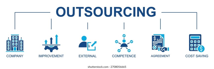 Outsourcing Banner Web Icon Vector Glyph Style Illustration Concept With Icon Of outsourcing, company, improvement, external, competence, agreement, cost saving, management
