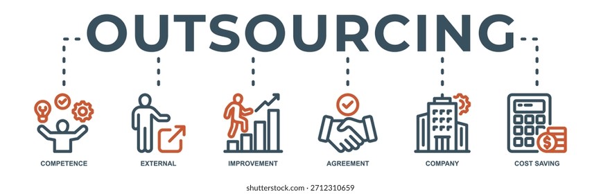 Externalización del concepto de Ilustración vectorial de íconos de Web de Anuncio con íconos de empresa, mejoramiento, externos, competencia, Acuerdo, ahorro de costos y reclutamiento.