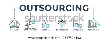 Outsourcing banner web icon vector illustration concept with icon of company, improvement, external, competence, agreement, cost-saving, and recruitment
