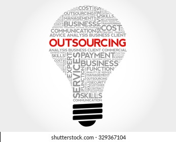 Outsourcing bulb word cloud, business concept