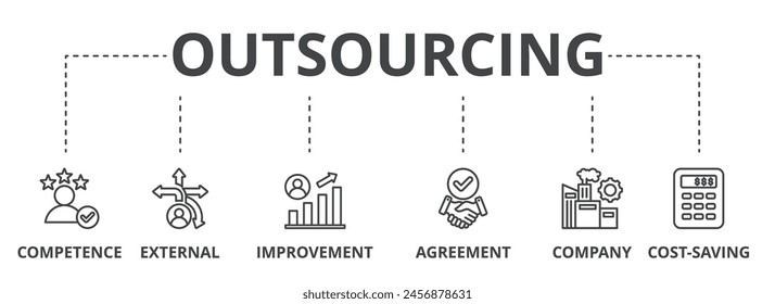 Ilustración de ícono de concepto de externalización que contiene competencia, externa, mejoramiento, Acuerdo, empresa y ahorro de costos.