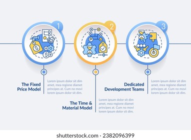 Outsourcing contracts types circle infographic template. Fixed price. Data visualization with 3 steps. Editable timeline info chart. Workflow layout with line icons. Lato-Bold, Regular fonts used