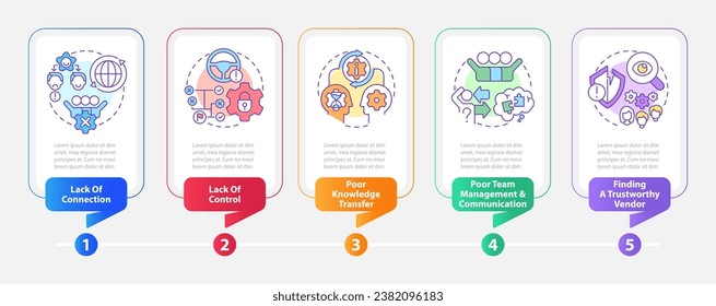Outsourcing disadvantages rectangle infographic template. Data visualization with 5 steps. Editable timeline info chart. Workflow layout with line icons. Myriad Pro-Bold, Regular fonts used