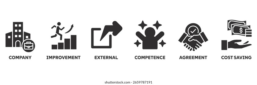Concepto de ilustración de conjunto de iconos de subcontratación con ícono de empresa, mejora, externo, competencia, Acuerdo, ahorro de costos