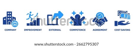 Outsourcing icon set illustration concept with icon of company, improvement, external, competence, agreement, cost saving