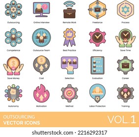 Outsourcing Icons including Agency, Allocation, Assignment, Automation, Autonomy, Practice, Briefing, Career, Efficiency, Outsourcing, Process, Procurement, Production, Professional, Resume, Revenue 