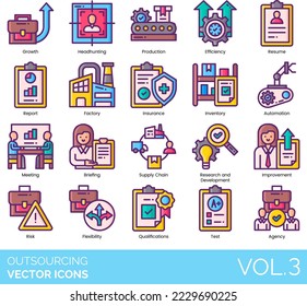 Outsourcing Icons including Agency, Allocation, Assignment, Automation, Autonomy, Practice, Briefing, Career, Communication, Company, Competence, Contract, Contractor, Cost, Customer Support, Deadline
