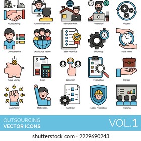 Outsourcing Icons including Agency, Allocation, Assignment, Automation, Autonomy, Best Practice, Briefing, Career, Client, Communication, Company, Competence, Contract, Contractor, Cost, Customer