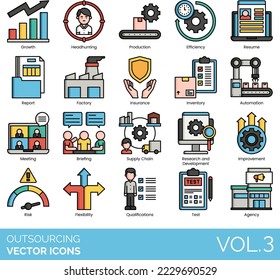 Outsourcing Icons including Agency, Allocation, Assignment, Automation, Autonomy, Best Practice, Briefing, Career, Client, Communication, Company, Competence, Contract, Contractor, Cost, Customer