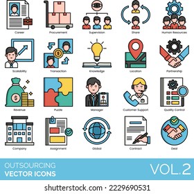 Outsourcing Icons including Agency, Allocation, Assignment, Automation, Autonomy, Best Practice, Briefing, Career, Client, Communication, Company, Competence, Contract, Contractor, Cost, Customer
