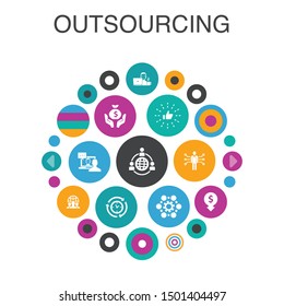 outsourcing Infographic circle concept. Smart UI elements online interview, freelance, business process