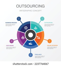 Outsourcing, Online-Interview, Freelance, Kosteneinsparung, Geschäftsprozess, Icons Infografische Design-Vorlage. Kreatives Konzept mit 5 Schritten