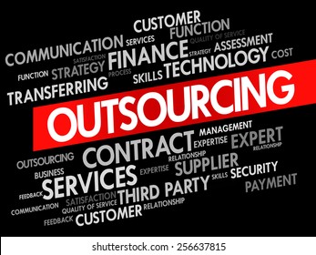 Outsourcing related items words cloud, business concept