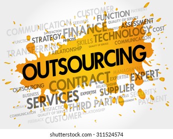 Outsourcing related items words cloud, business concept