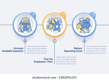 Outsourcing services advantages circle infographic template. Reduce costs. Data visualization with 3 steps. Editable timeline info chart. Workflow layout with line icons. Lato-Bold, Regular fonts used