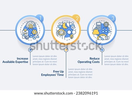 Outsourcing services advantages circle infographic template. Reduce costs. Data visualization with 3 steps. Editable timeline info chart. Workflow layout with line icons. Lato-Bold, Regular fonts used