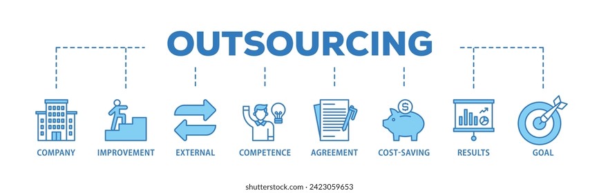 Outsourcing web banner icon vector illustration concept consists of company, improvement, external, competence, agreement, cost saving, and recruitment icon live stroke and easy to edit